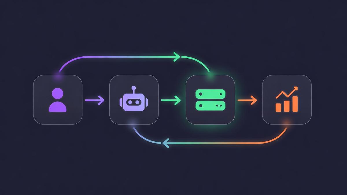 Architecture diagram